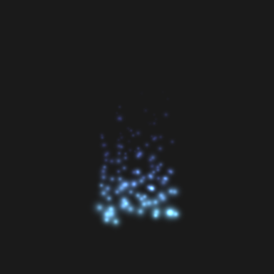 Magic Aura